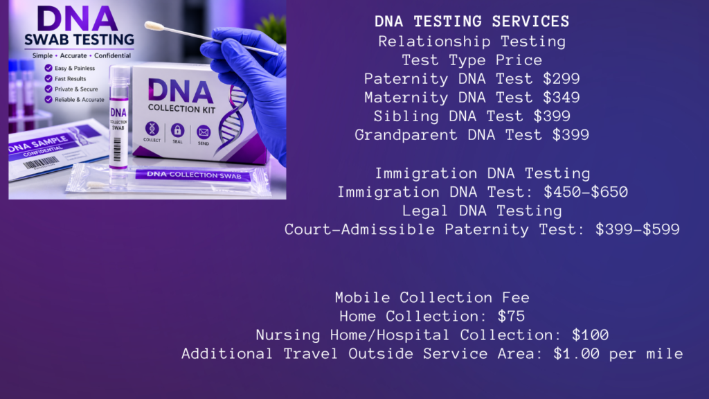 dna